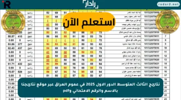 نتائج الثالث المتوسط الدور الأول 2025 في عموم العراق عبر موقع نتائجنا بالإسم والرقم الامتحاني وpdf